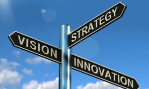 Vision Strategy Innovation Signpost Shows Business Leadership And Ideas