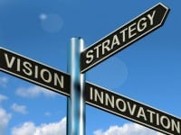 Vision Strategy Innovation Signpost Shows Business Leadership And Ideas