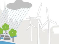 Klimafond støtter vedvarende energi og Klimakaravanen