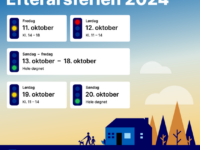 Efterårsferien byder på flere dage med tæt trafik. Grafik: Vejdirektoratet