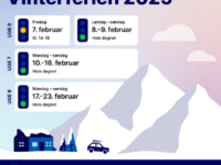 Fredag den 7. februar kan blandingen af udrejsetrafik og myldretid give ekstra mange biler på vejene. Grafik: Vejdirektoratet